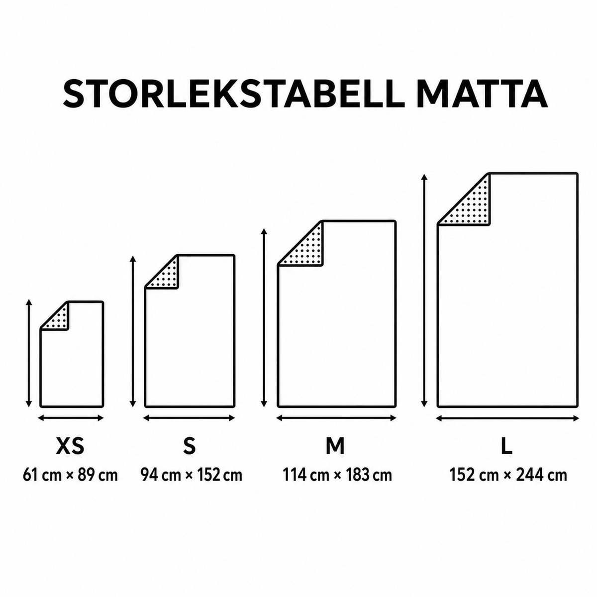 Storlekstabell matta
