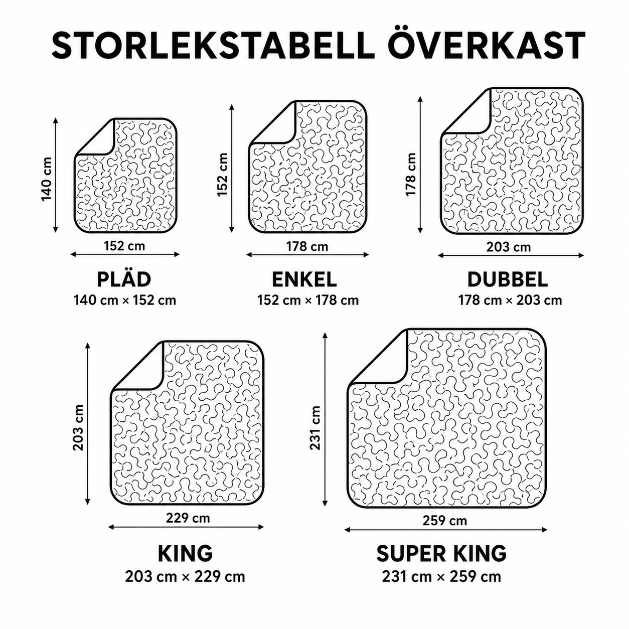 Bild på bildspel